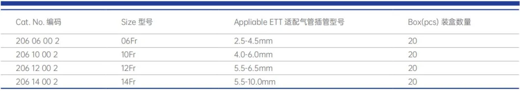 Guide médical en aluminium jetable Stylet d'intubation par fil pour tube endotrachéal 0