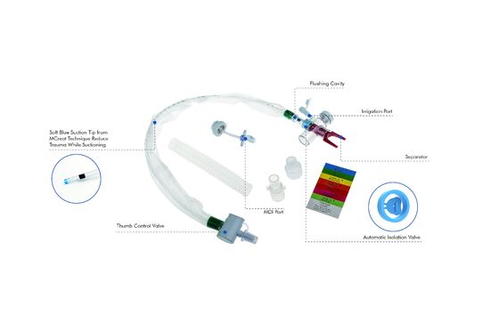 Système d'aspiration fermé jetable pour tube de trachéotomie, équipement médical, type T, auto-rinçage 72H